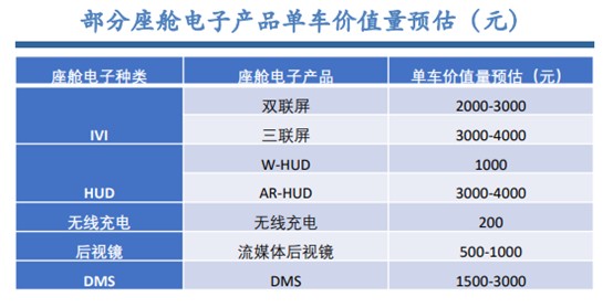 新奥彩资料免费最新版,定制化执行方案分析_模拟版9.242