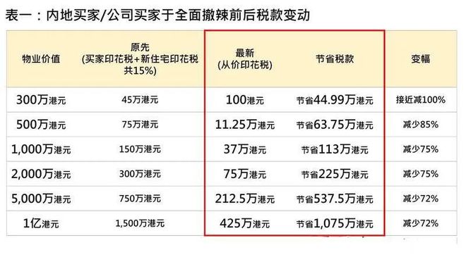 香港4777777的开奖结果,收益成语分析落实_win306.210