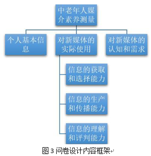 澳门一肖一码100%精准王中王,实地分析数据设计_轻量版3.343