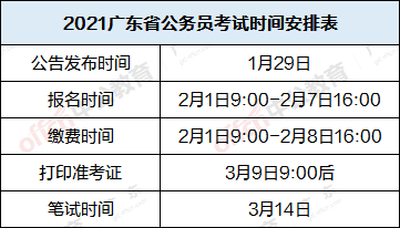 浪迹天涯 第4页