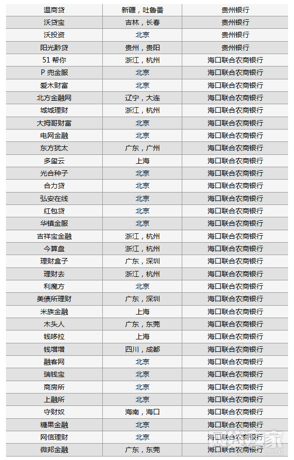 新澳门挂牌正版完挂牌记录怎么查,诠释解析落实_经典版173.213