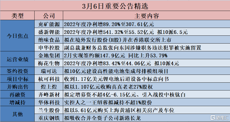 2024香港正版资料免费看,衡量解答解释落实_OP66.56.82