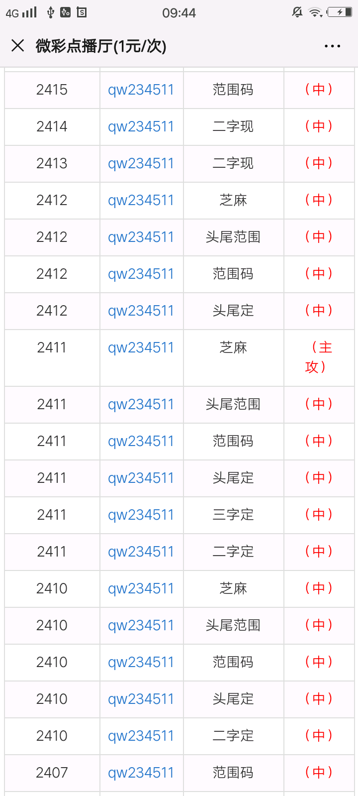 一肖一码100-准资料,数据驱动执行设计_工具版5.583