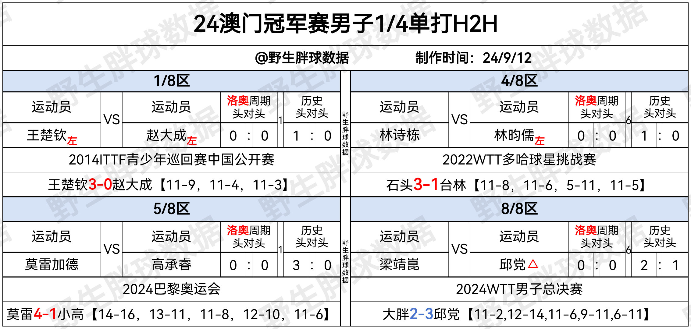 2024澳门特马开奖号码,结构化推进评估_WP16.41.37