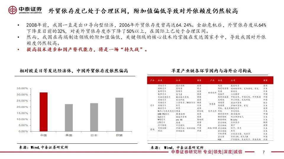 新澳天天开奖资料大全最新54期开奖结果,深入分析定义策略_豪华版140.200