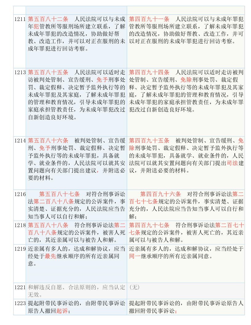 澳门跑狗,确保成语解释落实的问题_限量版4.857