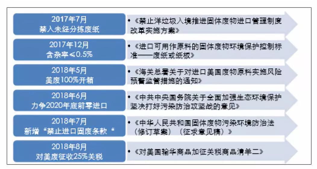 2024香港全年免费资料公开,创新落实方案剖析_轻量版2.282