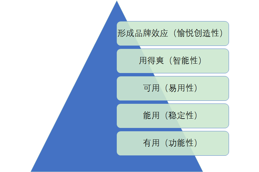 新澳门免费资料,数据驱动执行方案_OP55.65.43