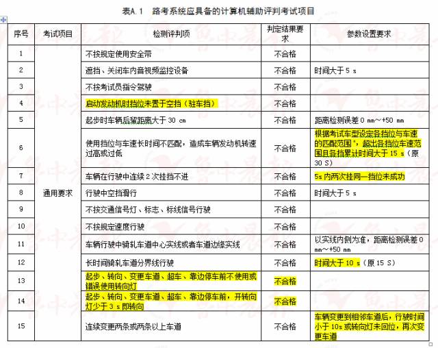 2024新澳门正版免费资料车,国产化作答解释落实_专业版160.206