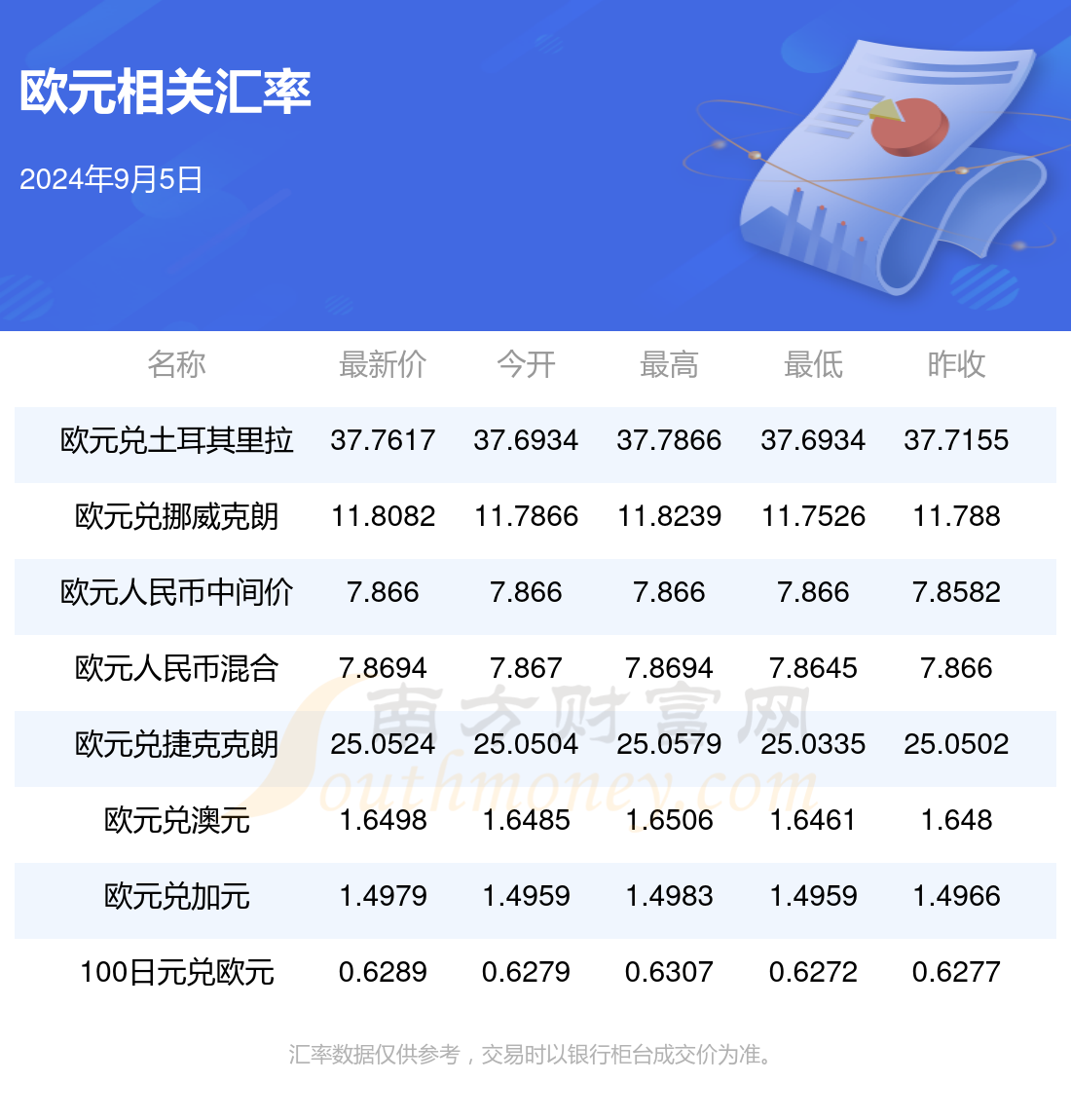 新澳今晚上9点30开奖结果是什么呢,实地分析数据设计_进阶版5.552