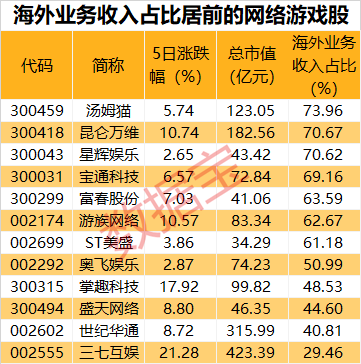 新澳门三期必开一期,收益成语分析落实_HD48.32.12