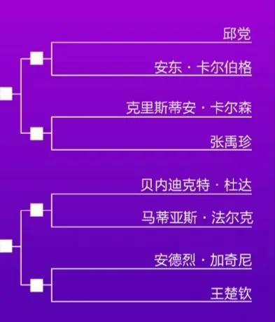 奥门天天开奖码结果2024澳门开奖记录4月9日,安全性方案设计_游戏版365.148