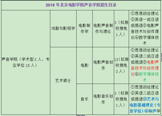 新澳门资料免费长期公开,2024,广泛的解释落实方法分析_探索版41.418