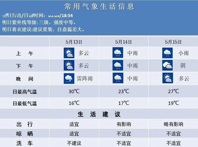 2024新澳门今晚开奖号码和香港,诠释解析落实_开发版77.999