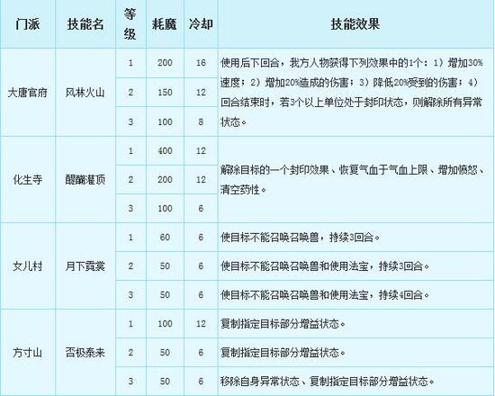 澳门最准的资料免费公开,实地评估说明_理财版93.26.61