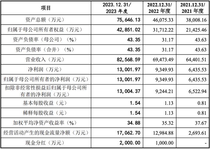 2024澳门特马今晚开奖图纸,决策资料解释落实_CT54.955