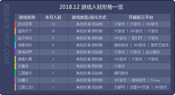 2024香港今期开奖号码马会,全面数据策略解析_游戏版265.184