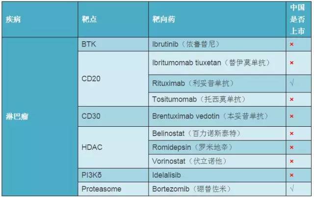 2024新澳最精准资料大全,国产化作答解释落实_ios4.284