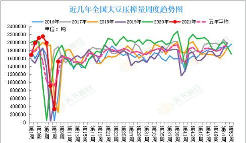 新澳天天开奖资料大全最新开奖结果走势图,系统化评估说明_1440p97.39.61