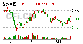 ST安泰股票最新消息全面解读