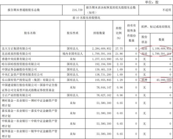 2024年10月 第247页