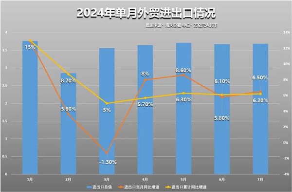 新澳门今晚开奖结果?开奖_数据资料灵活解析_至尊版157.23.197.243