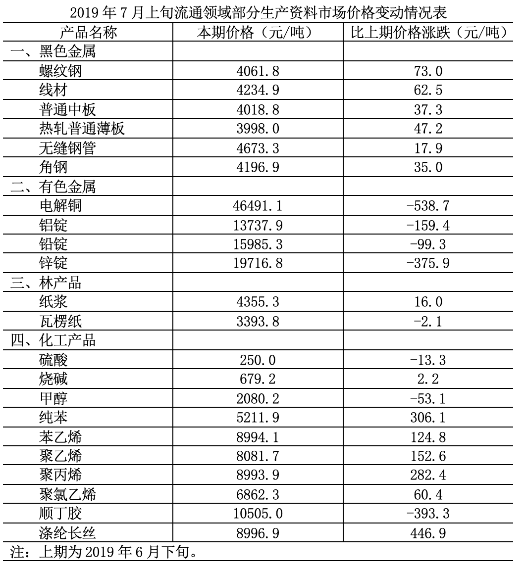 2024新奥资料免费精准资料_效率资料可信落实_战略版40.114.160.20