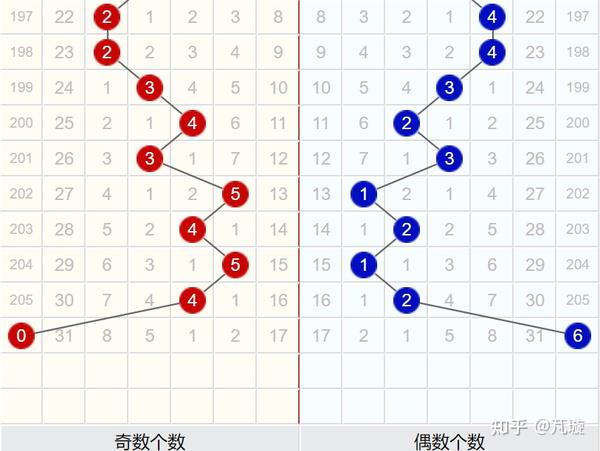 看香港正版精准特马资料_效率资料关注落实_iPad20.197.174.176