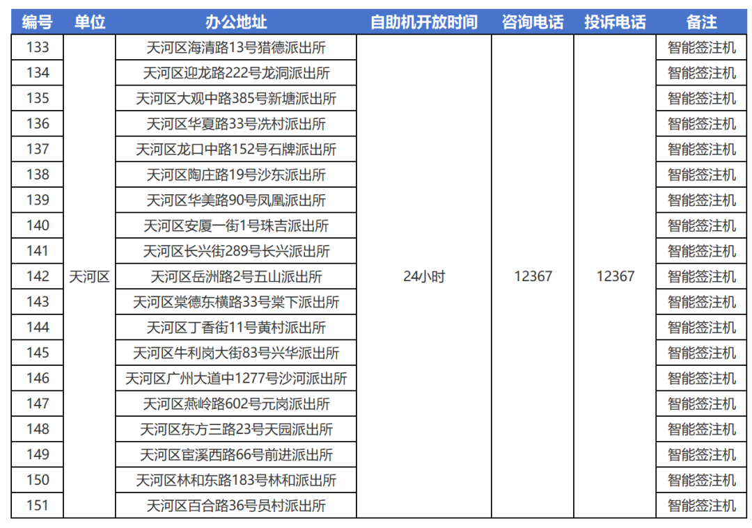 新澳门全年免费料_最新核心解释定义_iso116.172.191.218