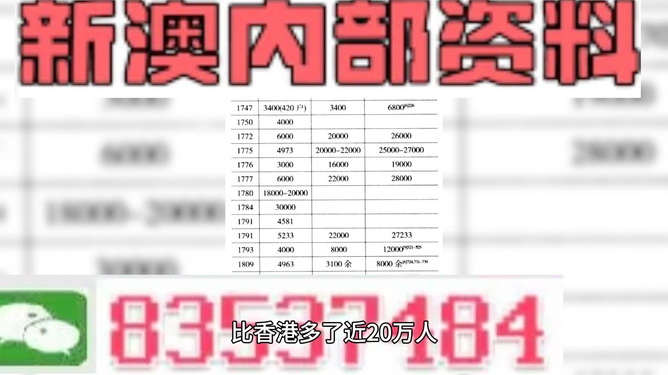 2024澳门天天开好彩大全第65期_准确资料理解落实_bbs113.82.22.105