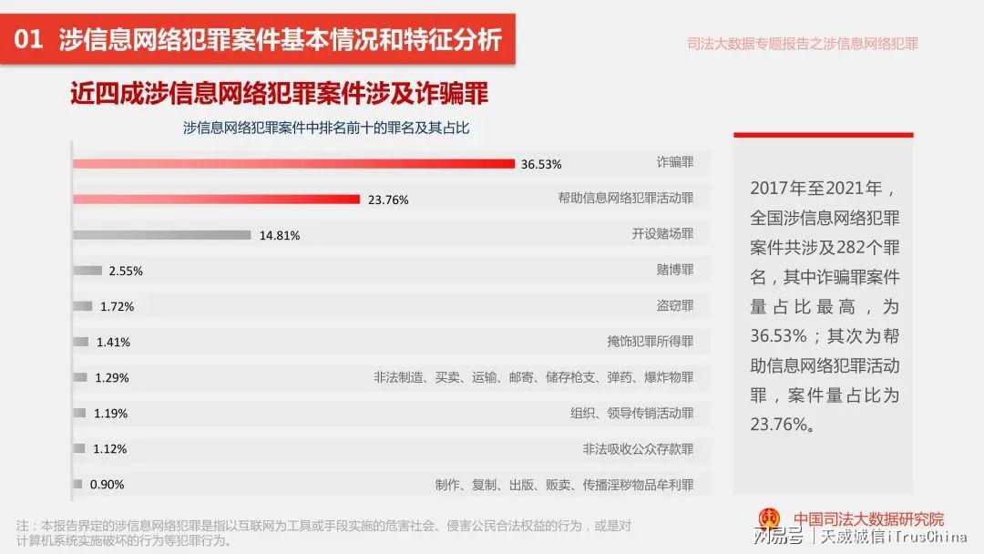 2024年新澳门天天彩开彩结果_决策资料解释落实_V38.144.6.36