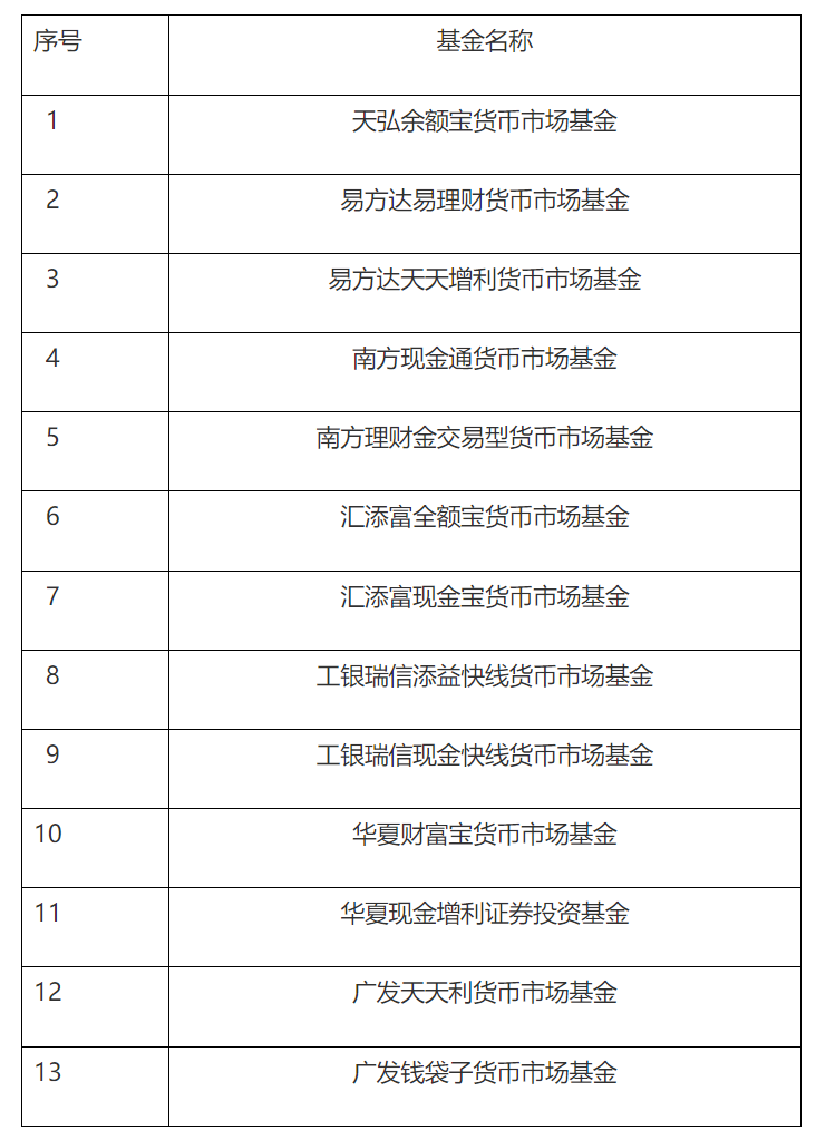 2024香港港六开奖记录_准确资料理解落实_bbs66.54.32.219