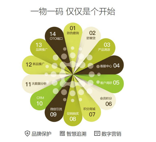 精准一码免费资料大全_最新核心解释定义_iso239.171.55.77