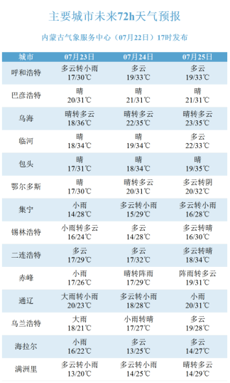 2024年新澳门今晚开奖结果2024年_最新热门核心落实_BT219.111.81.45