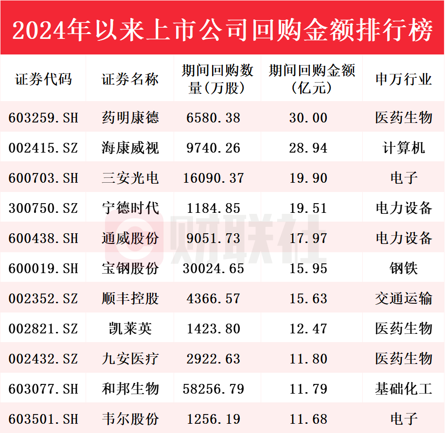 2024全年资料免费大全_效率资料含义落实_精简版45.51.89.75