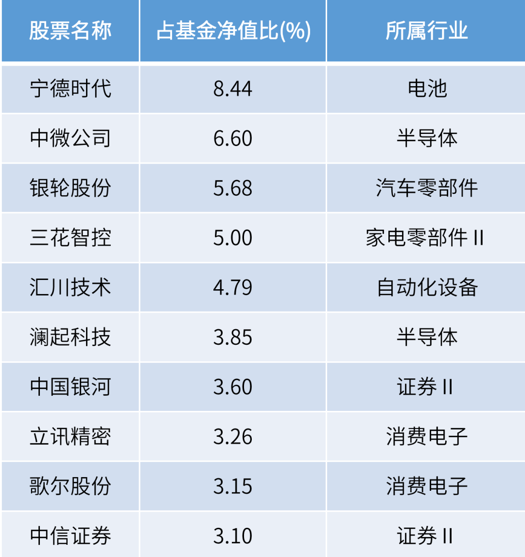 2024年新奥正版资料