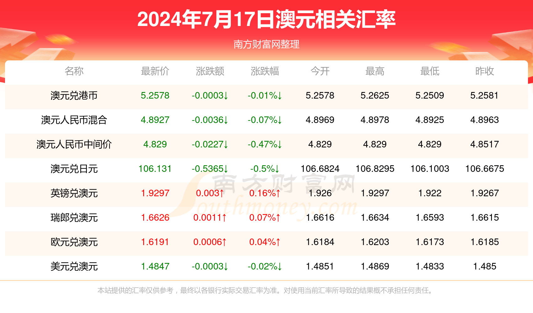 2024香港全年免费资料_最新热门解答落实_iPhone163.142.37.191