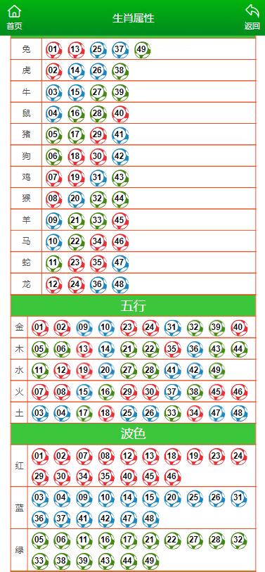 新澳门特马今晚开什么码_最佳精选解释定义_iso190.200.197.136