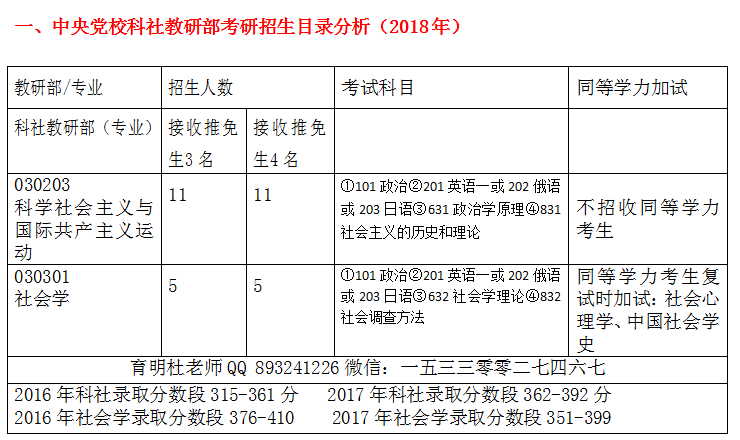 新奥门特免费资料大全_决策资料解析实施_精英版54.6.254.151