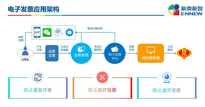 新奥彩资料大全最新版_效率资料核心关注_升级版224.5.87.145