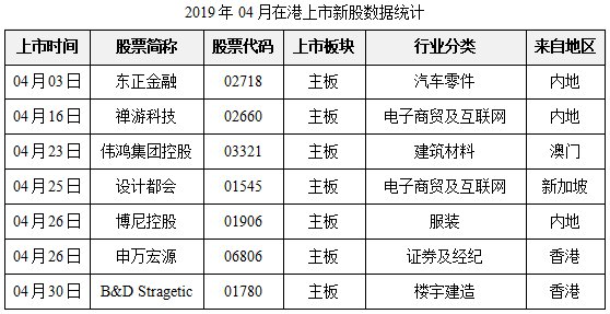 澳门一码一码100准确挂牌_最新正品含义落实_精简版166.177.155.26