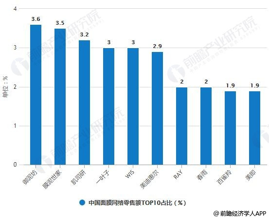 正版免费全年资料大全2012年_数据资料灵活解析_至尊版73.241.253.83