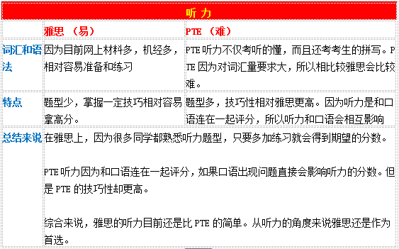 新澳精准资料_效率资料解答落实_iPhone136.28.26.215