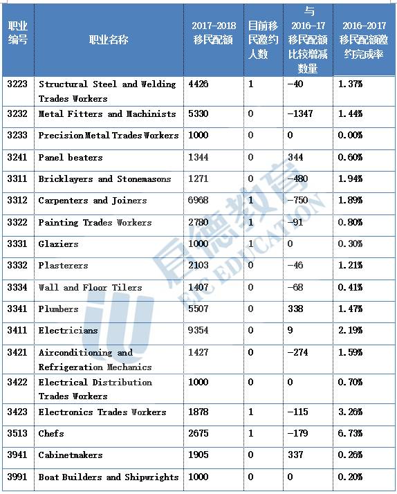 新澳今天最新资料网站_数据资料解释落实_V215.167.51.223