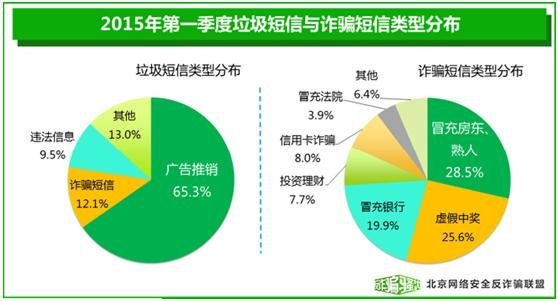 溴门一肖一码精准100王中王_数据资料可信落实_战略版87.7.47.209