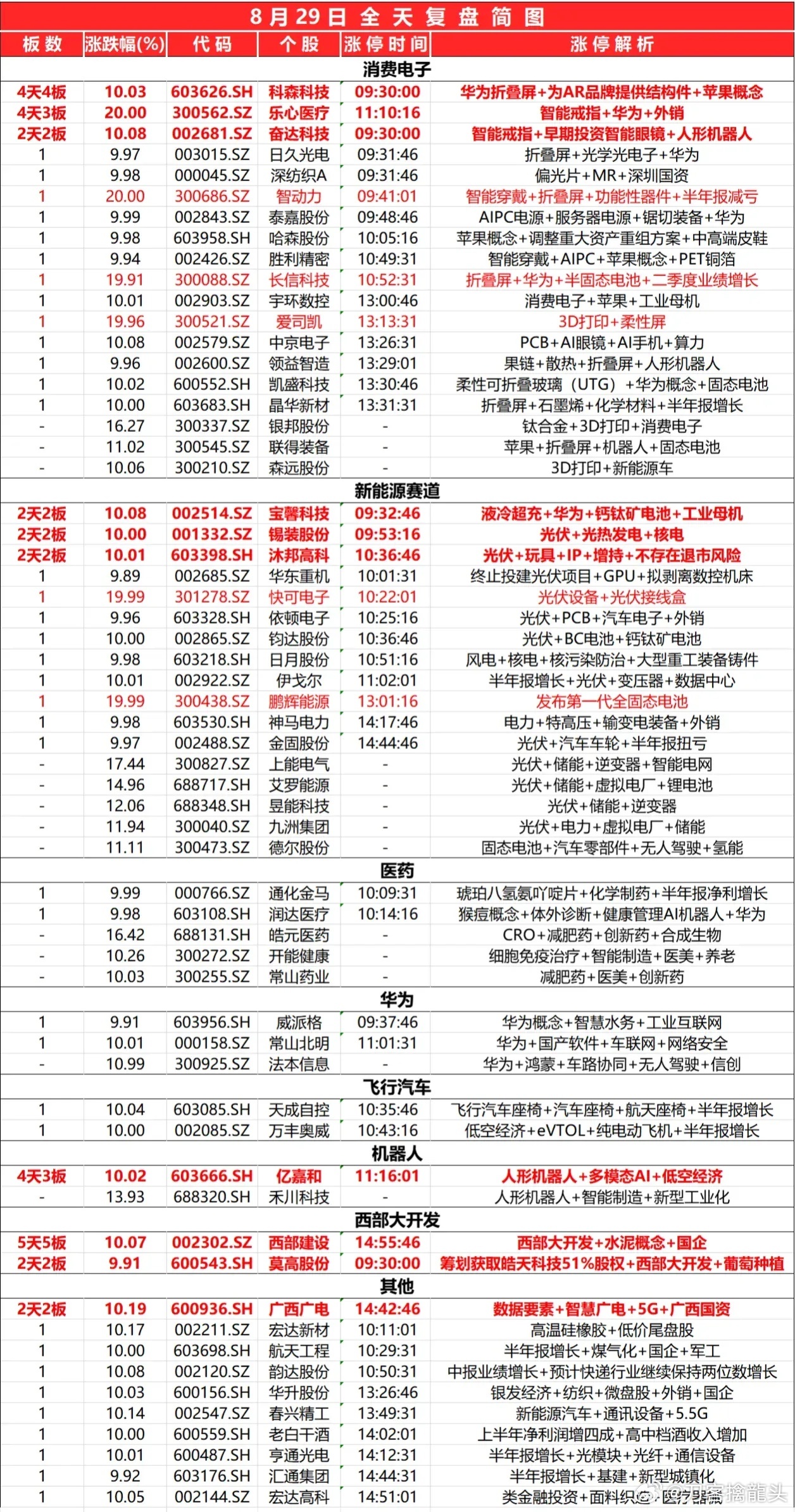 2024新奥资料免费精准109_最佳精选灵活解析_至尊版60.63.233.24