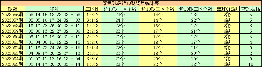 新澳门今晚开特马结果查询_准确资料含义落实_精简版4.35.122.165