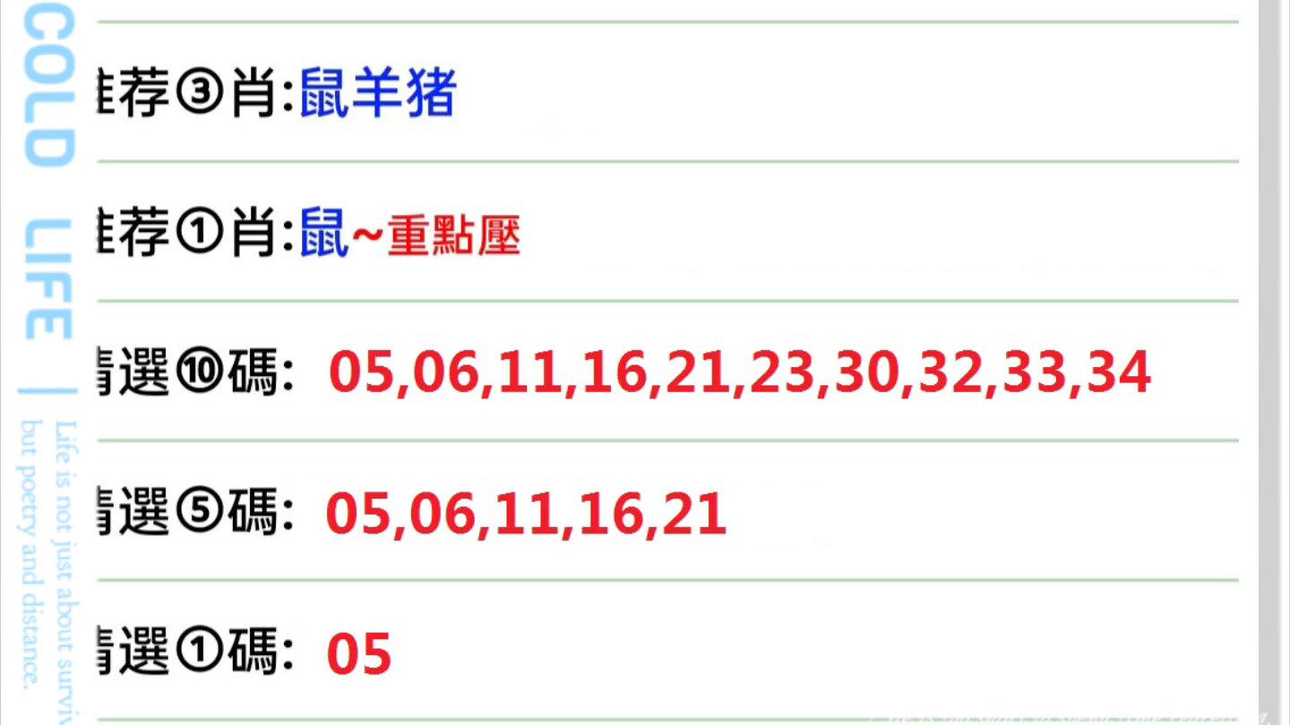 新澳门今晚开特马开奖_准确资料解释定义_iso125.60.5.110