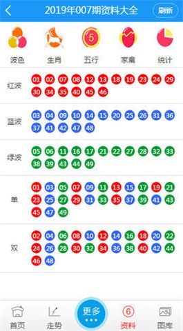 新澳门彩历史开奖记录走势图_全面解答核心落实_BT81.32.19.243