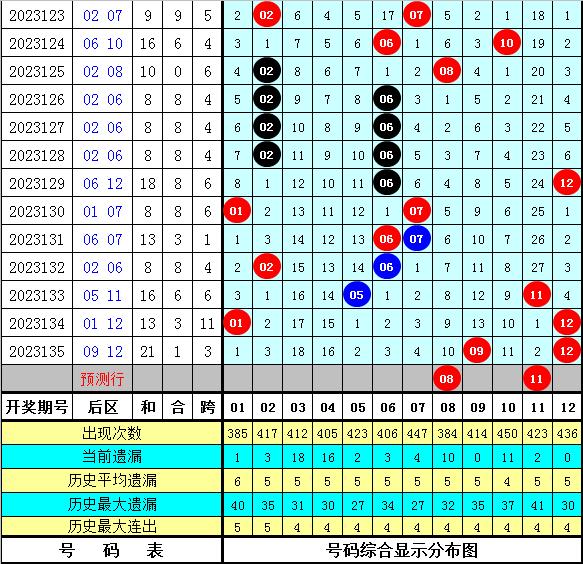 澳彩网站_准确资料查询大全_决策资料动态解析_vip95.207.67.252